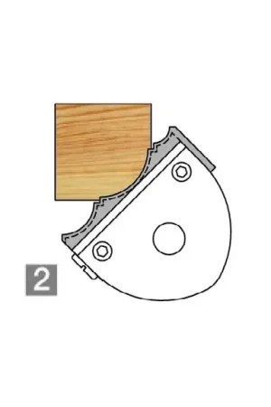 1/4 round head set Must-Have